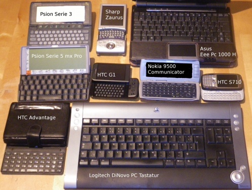 keyboards